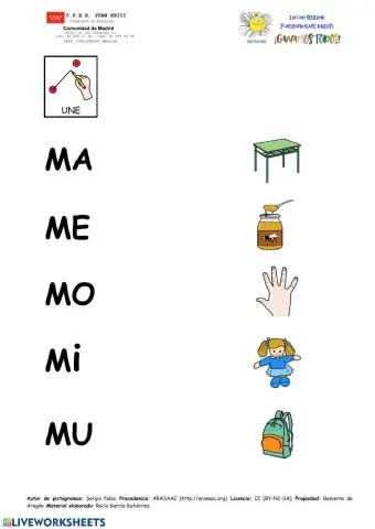 Sílabas directas iniciales con M