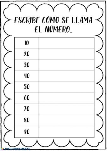 Escritura de números