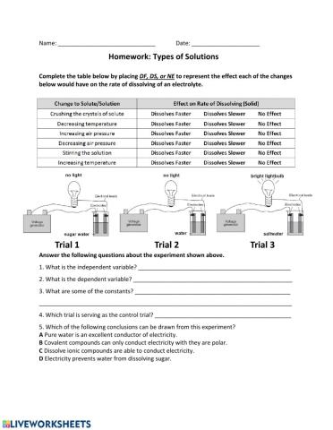 Solubility Worksheet