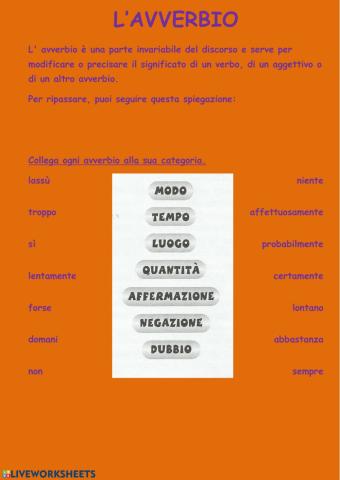 Gli avverbi