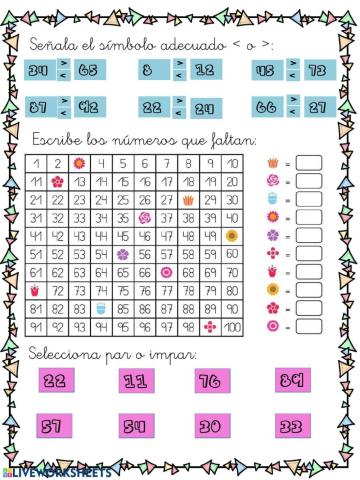 Repaso matemáticas 1º