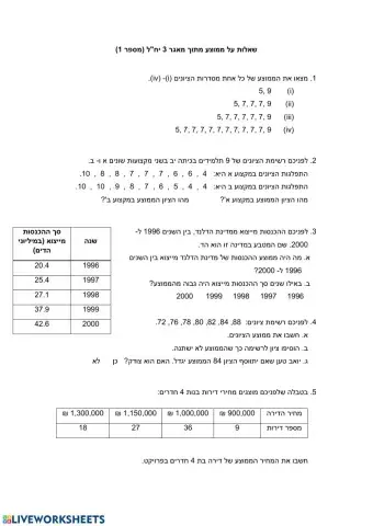 ממוצע דף 1 מתמטיקה