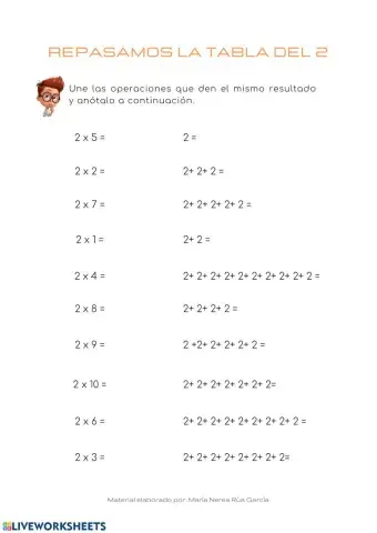 Repasamos la tabla del 2