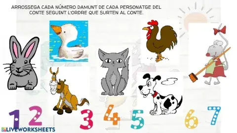 Els personatges de la rateta