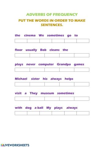 Adverbs of frequency