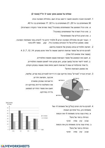 ממוצע דף 2 מתמטיקה