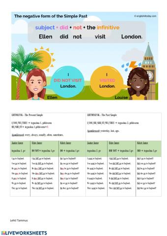 Present Simple or Past Simple