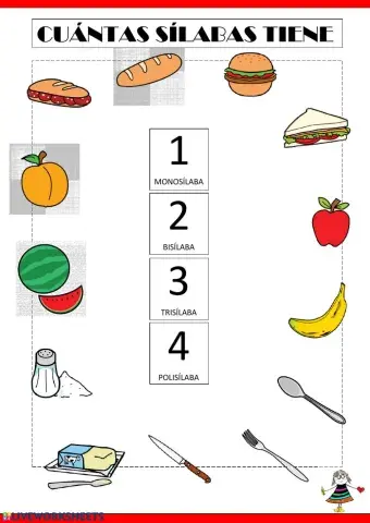 Cuántas sílabas tiene
