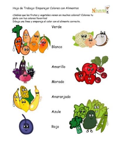 Emparejar colores con Alimentos