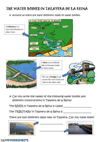 Water in Talavera de la reina