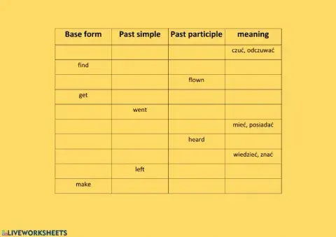 Irregular verbs-part 2