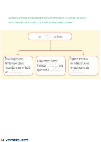 Los amigos de jesús