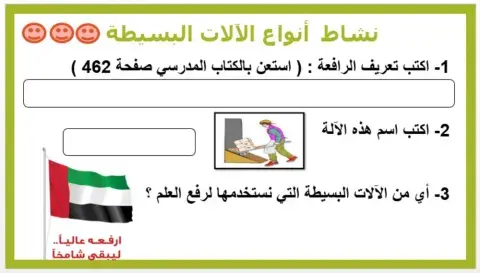 درس الآلات البسيطة