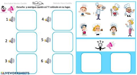 Descripción de personajes: cocineros