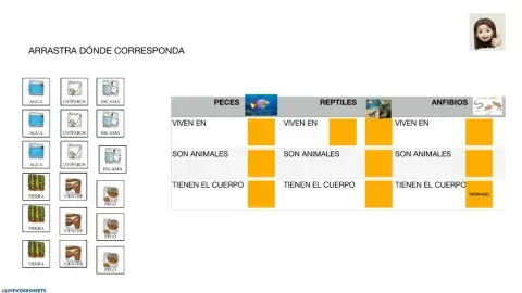 Peces, anfibios y reptiles