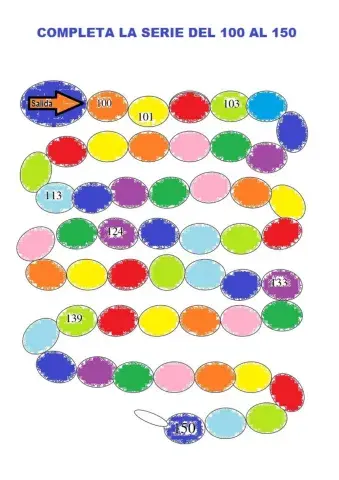 Serie del 100 al 150