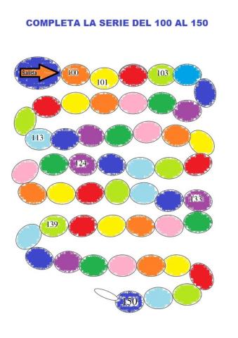 Serie del 100 al 150