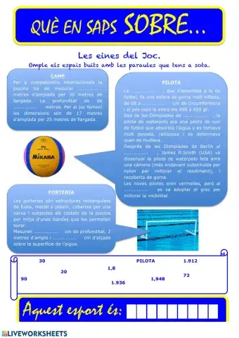 Que saps sobre... Waterpolo 02