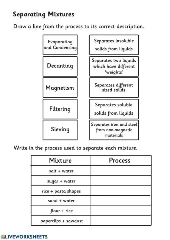 Separating Mixtures