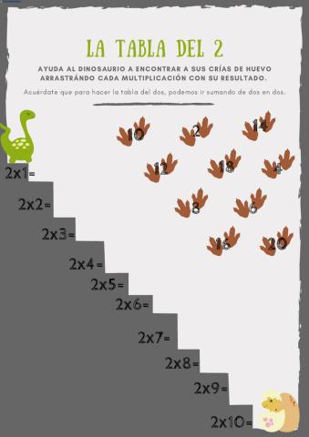 Tabla del 2