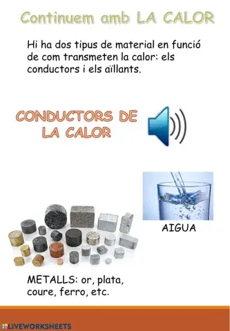 La calor: conductors i aïllants