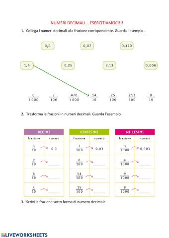 Numeri decimali... esercitiamoci!