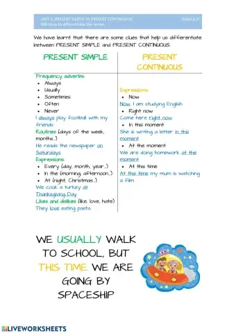 004 clues to differentiate the tenses
