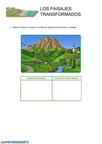 Paisaje transformado