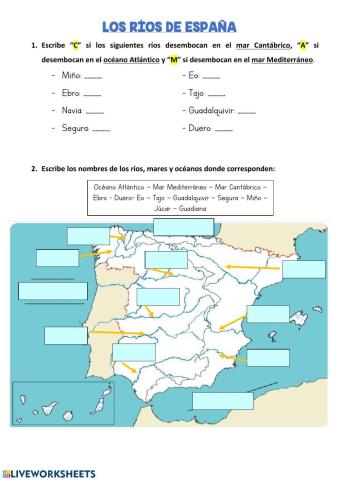 Los ríos de España