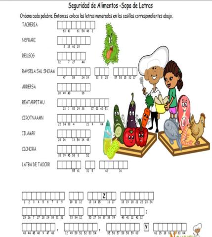 Seguridad de Alimentos