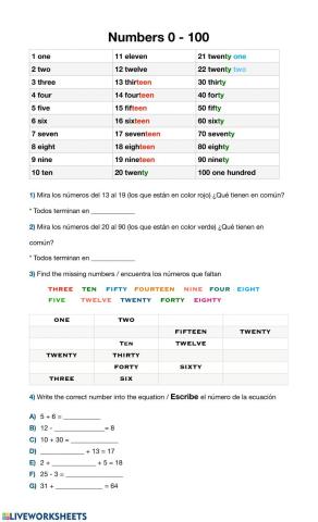 Numbers from 1 to 100