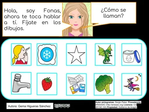 Articular fr, gr, cr