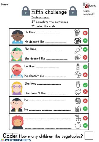 Food - Likes-Doesn't like