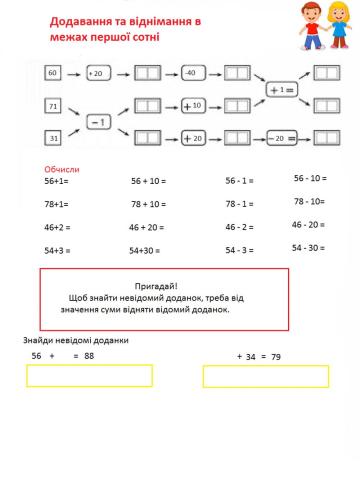 Математика