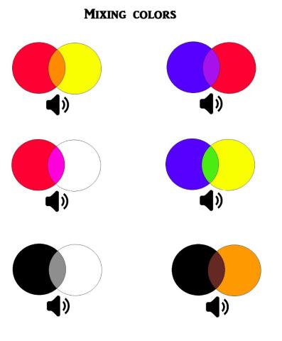 Mixing colours