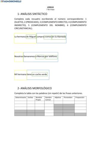Repaso a la gramática