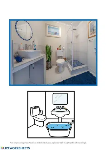 Semántica pictogramas