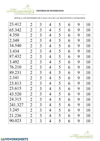 Divisibilidad