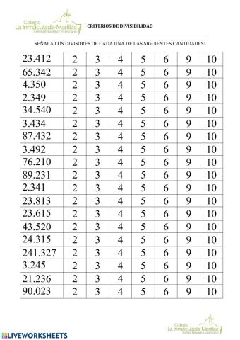 Divisibilidad