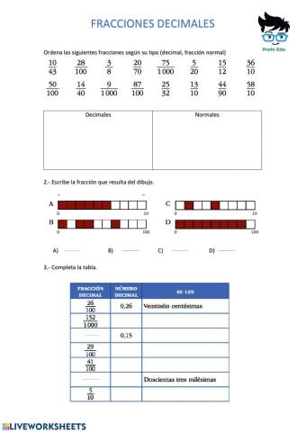 Fracciones decimales