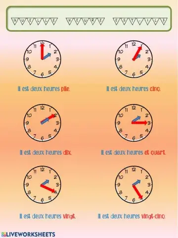 Quelle heure est-il?