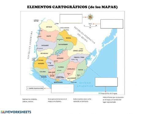 Elementos cartograficos