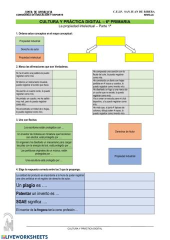 La propiedad intelectual 1