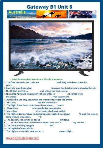 Facts about Australia