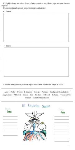 Dones y frutos del Espíritu Santo