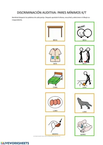 Discriminación auditiva. Pares mínimos b-m