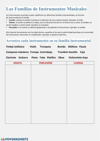Las familias de instrumentos musicales