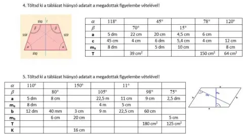 Négyszögek területe