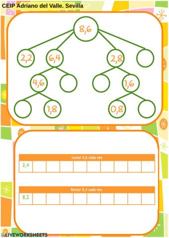 Arañas y serie2 ABN