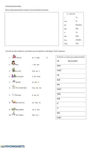 PRONOMBRES - verbo TO BE compartido